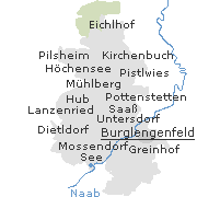 Lage einiger Orte im Stadtgebiet von Burglengenfeld
