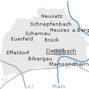 Orte im Stadtgebiet von Dettelbach