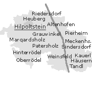 Lage einiger Orte im Stadtgebiet von Hilpoltstein