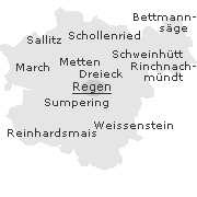 Sehenswertes und Markantes in der Innenstadt von Regen