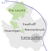 Lage einiger Orte im Stadtgebiet von Kamp-Linfort