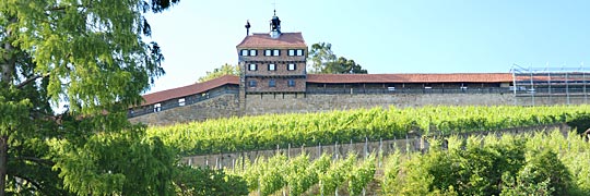 sieht aus wie eine Stadtmauer, ist es aber nicht