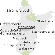 Backnang Stadtteile