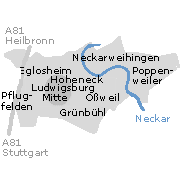 Ludwigsburg, Stadtteile