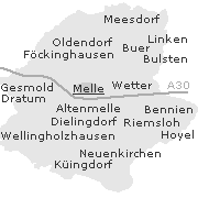 Lage einiger Orte im Stadtgebiet von Melle