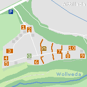 Sehenswertes Königspfalz Tilleda mit Freilichtmuseum